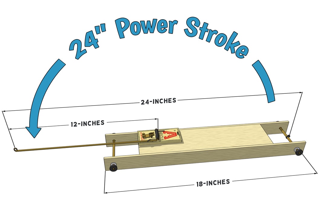 Mousetrap car gearing and pulling distance