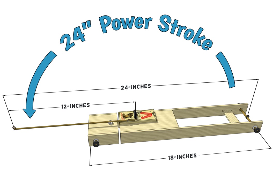 Mousetrap car gearing and pulling distance