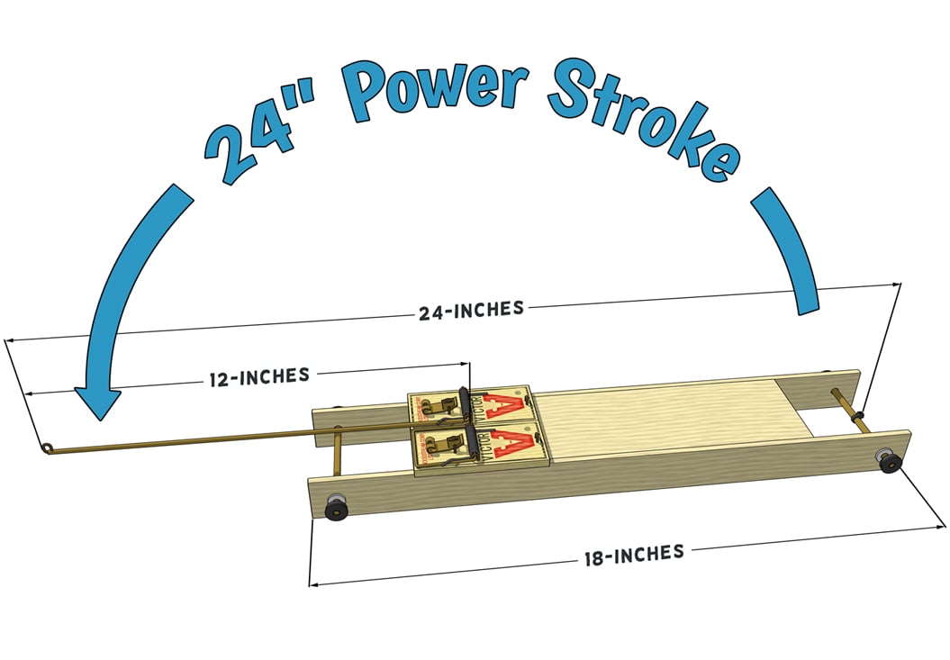 Mousetrap car gearing and pulling distance