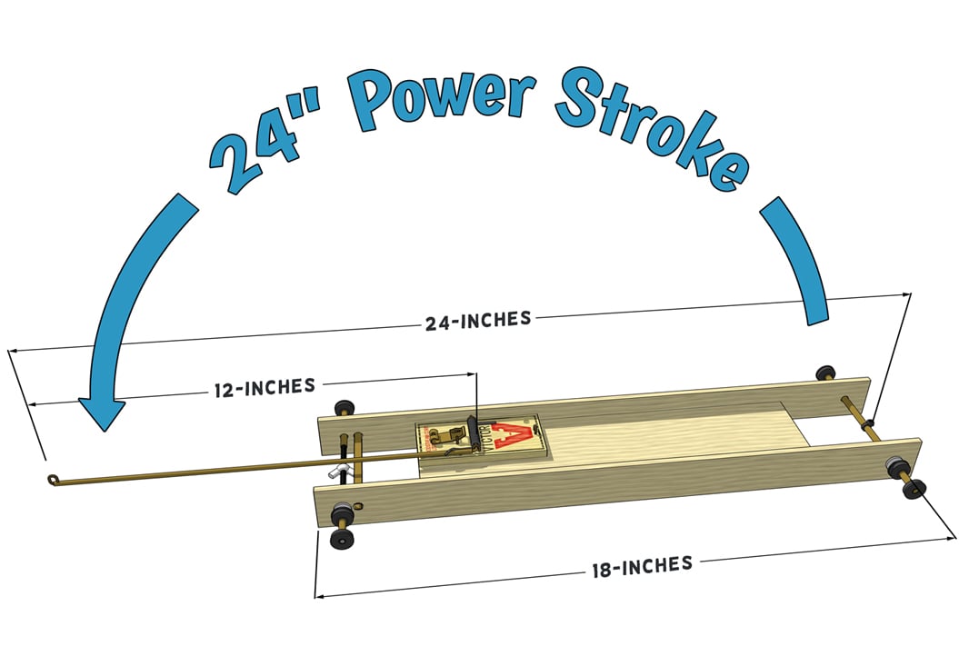 Mousetrap car gearing and pulling distance