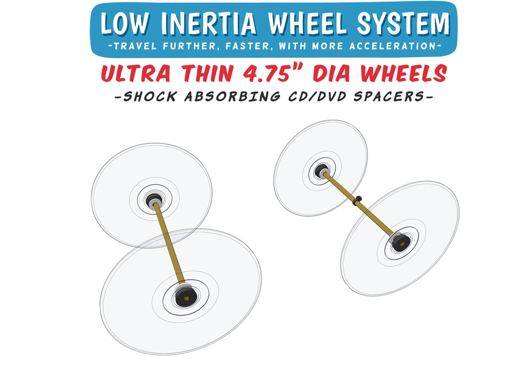 low-inertia wheel and axle setup
