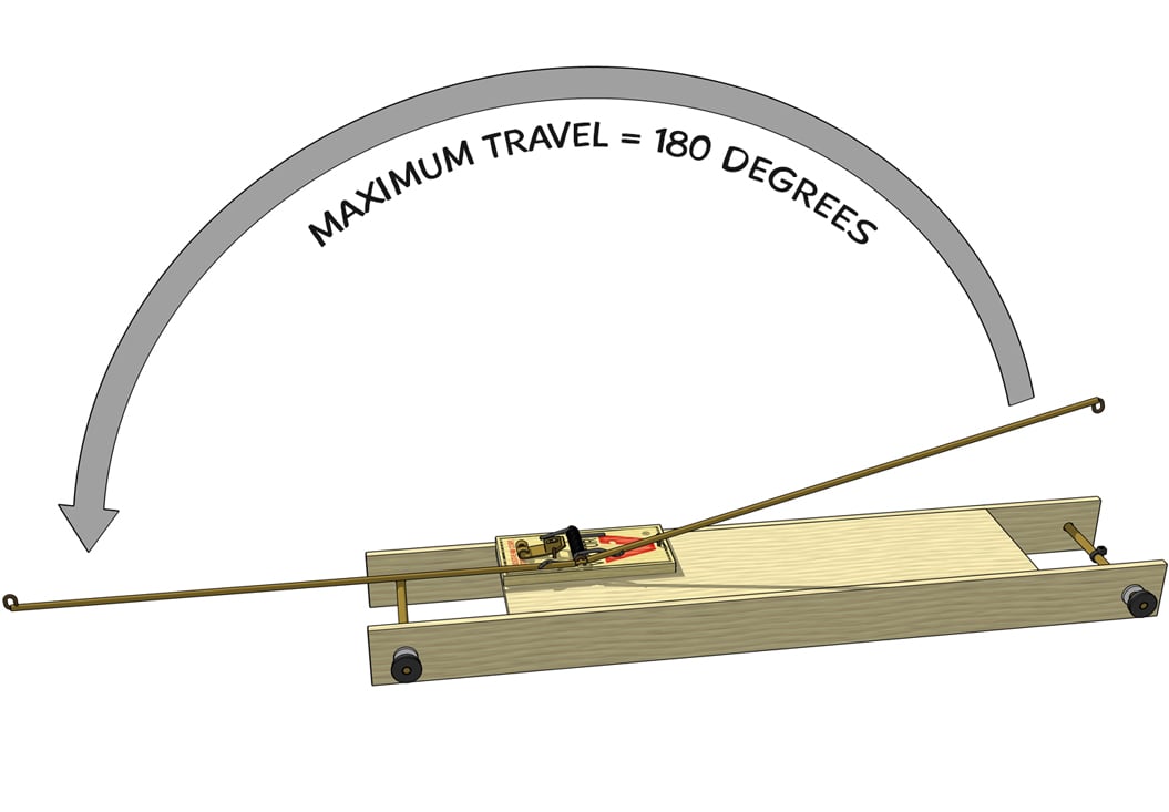maximum travel distance of a mousetrap is 180 degrees